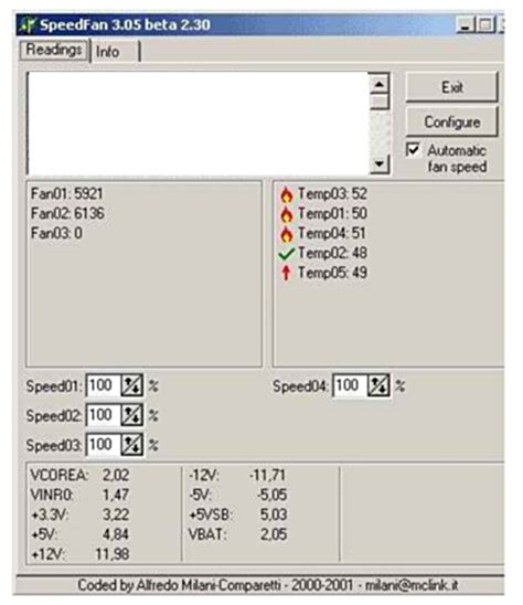 What is a CPU | Central | Processing | Unit: CPU TEMPERATURE MONITOR ...