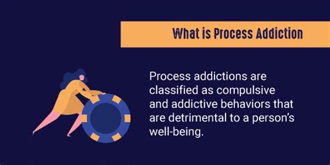 Process Addictions And Compulsive Behaviors Signs And Symptoms Process