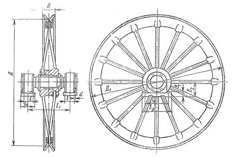Шкив копровой ШК-2.0