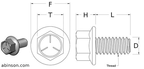 Hex Head Dimensions Infoupdate Org