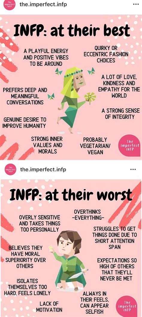 Pin On Infp And Me