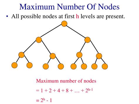 Ppt Binary Tree Properties And Representation Powerpoint Presentation Id 1266341