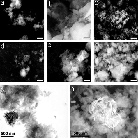 X Ray Diffraction Patterns Of The Products Of Hydrothermal Treatment Of