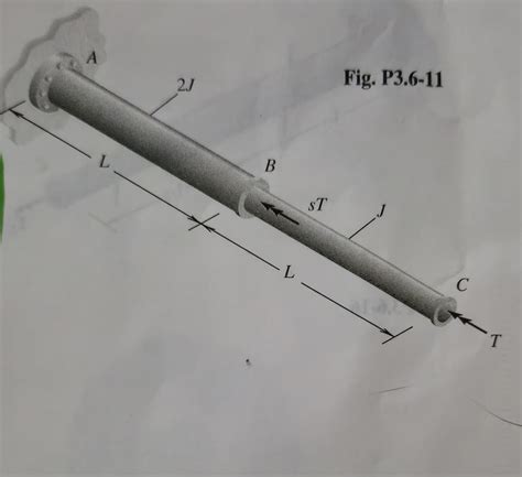 Solved A Stepped Shaft Abc Is Subjected To A Twisting Moment Chegg