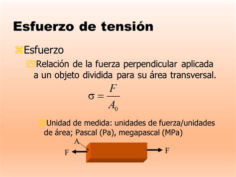 Esfuerzo De Tension Definicion Bourque