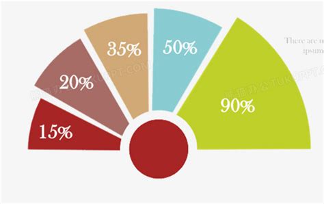 扇形ppt数据图png图片素材下载 扇形png 熊猫办公
