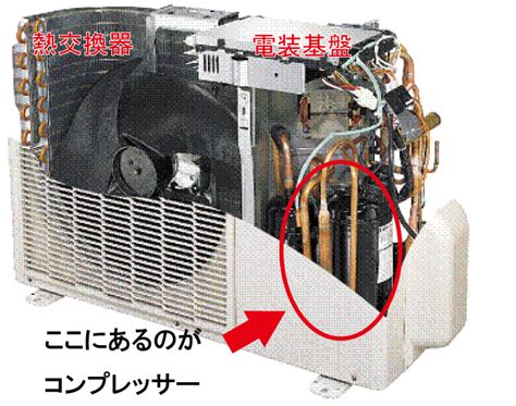 エアコン室外機の掃除の必要性や効果と頻度は？業者に頼まず自分で水をスプレーしてもいい？