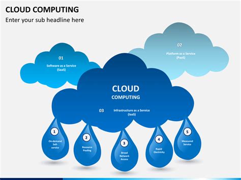 Cloud Computing PowerPoint and Google Slides Template - PPT Slides