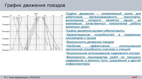 Введение в специальность. Общий курс железных дорог - презентация онлайн