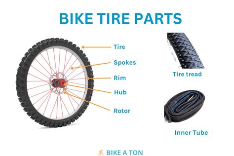 When To Replace Bike Tires Bike A Ton