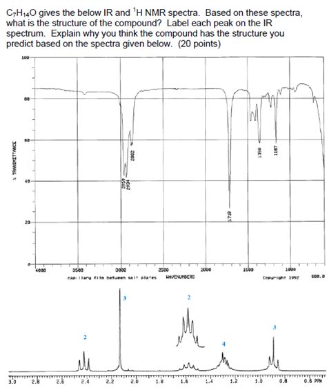 Solved C7H14O Gives The Below IR And H NMR Spectra Base Chegg