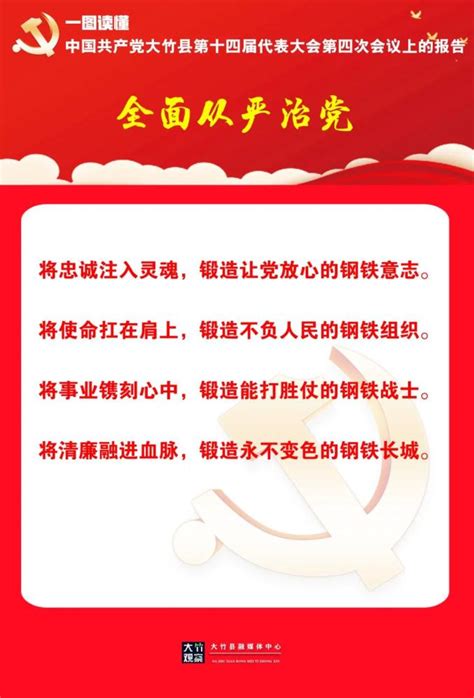 【聚焦党代会】一图读懂！党代会报告，重点、亮点都在这（五）澎湃号·政务澎湃新闻 The Paper