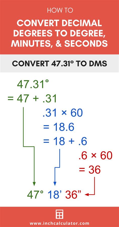 Second Decimal Place Calculator