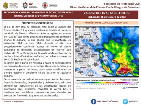 Meteorolog Aspcver On Twitter Bolet Nsemanal Pron Stico A Mediano