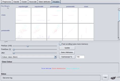 Data Mining In WEKA Baeldung On Computer Science