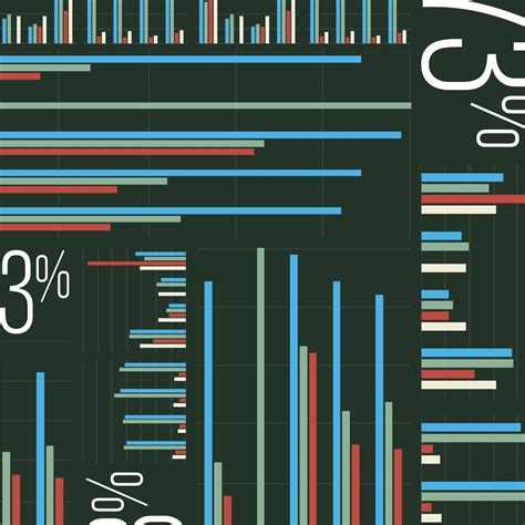 Trends In Fixed Income Trading 2020 Best Execution