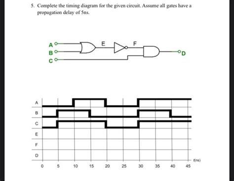 Solved 5 Complete The Timing Diagram For The Given Circuit