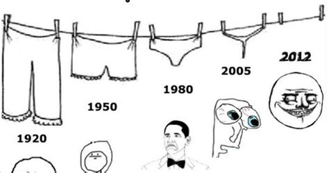 Memetr Pole Um Sonho De Vida Americano A Evolu O Da Lingerie