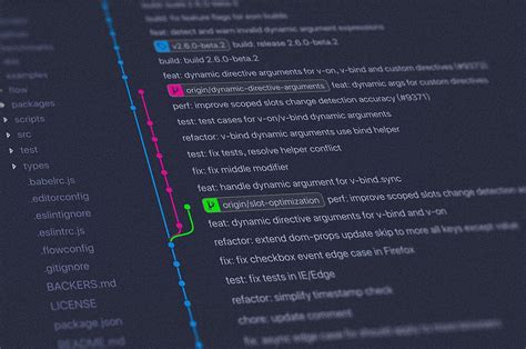 Git 101 — Part 1 A Practical Introduction To Git Basic By Lorenzo