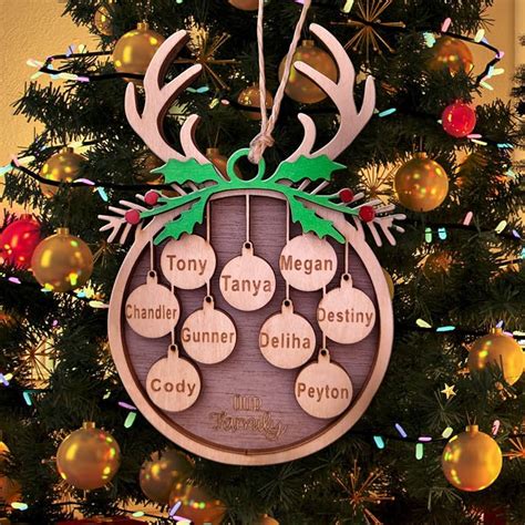 Christmas Personalized Ornaments 2024 For Adults Alla Lucita