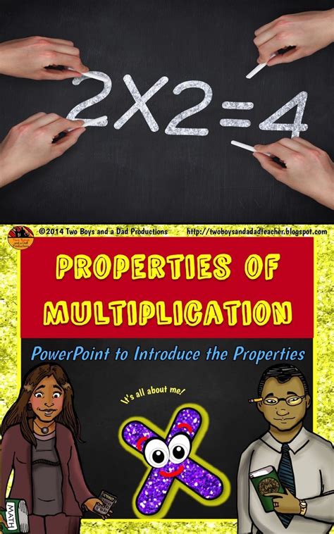 Properties Of Multiplication Powerpoint Lesson And Worksheets Powerpoint Lesson Properties Of