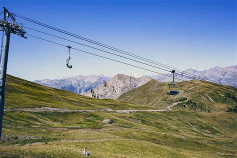 Tiempo Vall De N Ria Estaci N Pirineos Catalanes Prevision