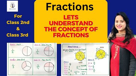 Fractions Introduction To Fractions Maths Concept Of Fractions