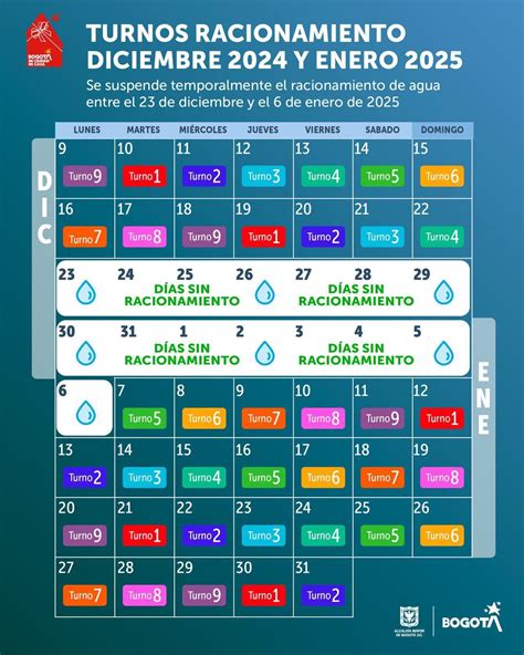 Bogotá sin racionamiento de agua en las fiestas las fechas clave