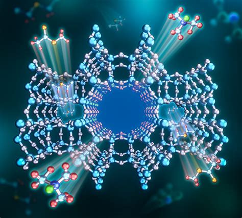 我所提出选择性调控分子筛酸性位分布的新策略