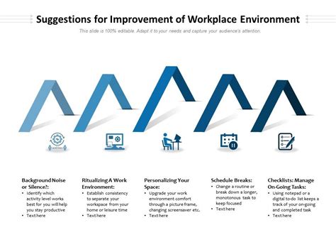 Suggestions For Improvement Of Workplace Environment | Presentation Graphics | Presentation ...