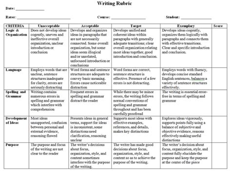 Grading Rubrics Centre For Enhanced Teaching And Learning Unb