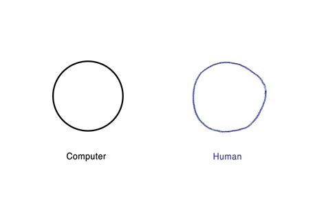 Drawing A Perfect Circle at PaintingValley.com | Explore collection of Drawing A Perfect Circle