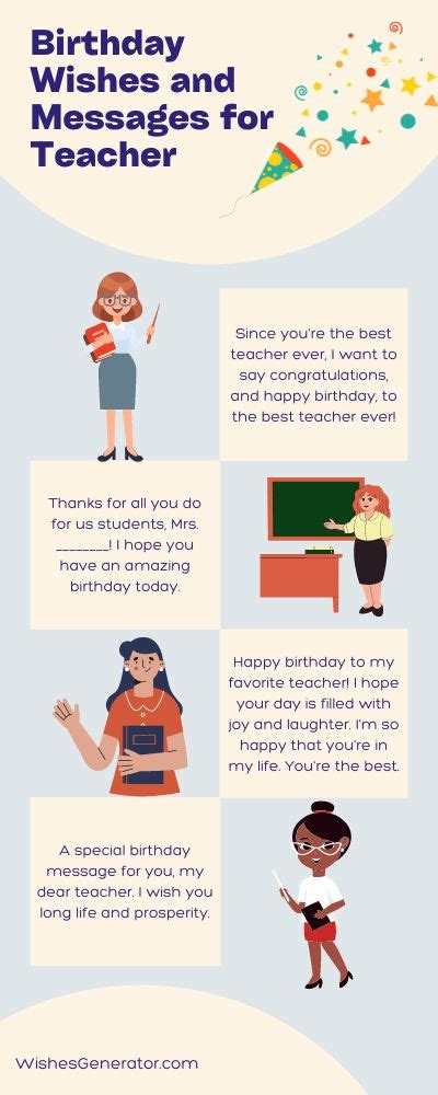 an info sheet describing birthday wishes and messages for teachers