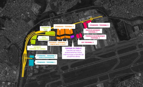 Sao Paulo Airport Map