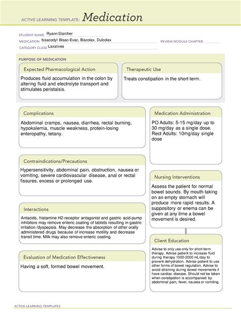 Bisacodyl Medication Template