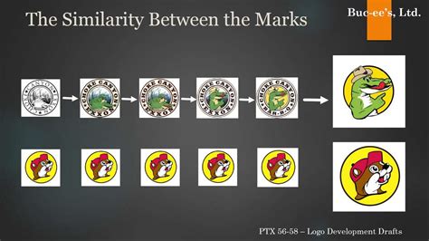 The Finer Points Of Buc Ees Case That Convinced Jury Of Choke Canyons