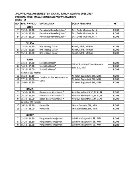 Pdf Jadwal Kuliah Semester Ganjil Tahun Ajaran Pariwisata Pnb Ac Id