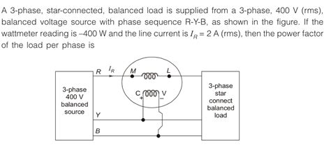 Answered A 3 Phase Star Connected Balanced Bartleby