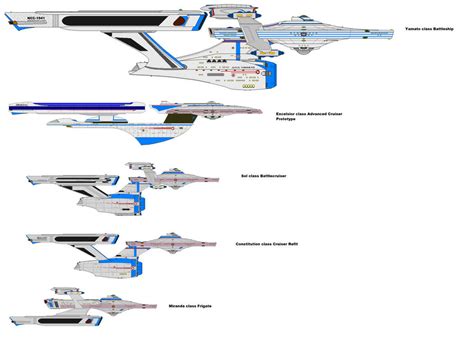 Star Trek Yamato Starship classes by SenkanYamato on DeviantArt