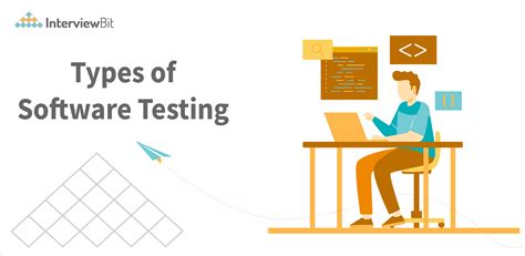 Types Of Software Testing Interviewbit