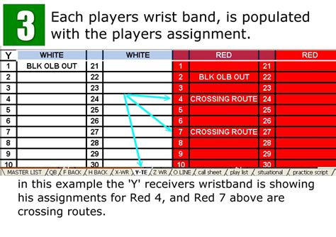 Football Play Wristband Template Excel Perfect Template Ideas