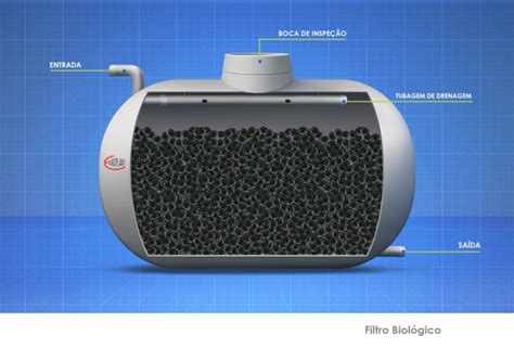 Filtro biológico Europlast