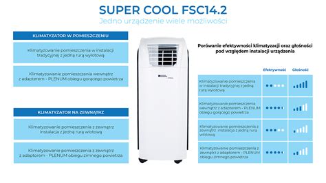 Fral Super Cool Fsc Wi Fi Black Uni Lux