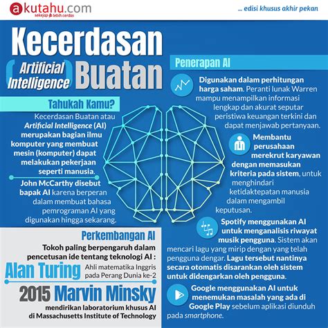 Apa Itu Chatgpt Kecerdasan Buatan Ai Caraprofesor Riset