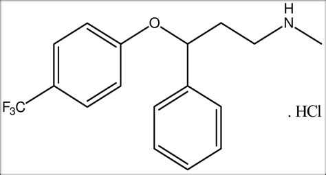 Chemical structure of Fluoxetine Hydrochloride | Download Scientific ...