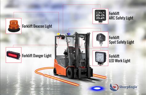 Top 6 Benefits Of Forklift Led Warning Lights By Sharpeagle