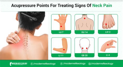 Acupressure Therapy for Neck pain - Modern Reflexology