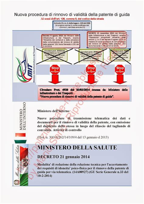 Nuova Procedura Di Rinnovo Di Validit Della Patente Di Guida Emanata