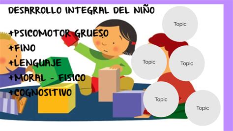 Area Del Desarrollo Integral De Ni O By Marisol Alzate Osorio On Prezi