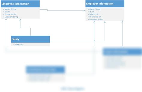 Solution Uml Class Diagram Studypool